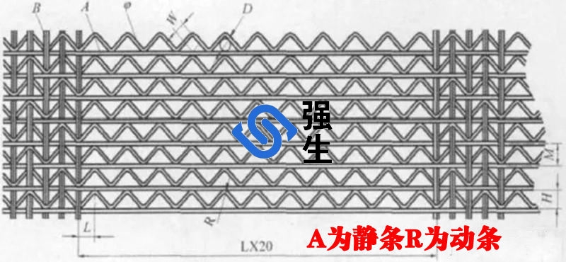 防堵筛网的基本原理.jpg